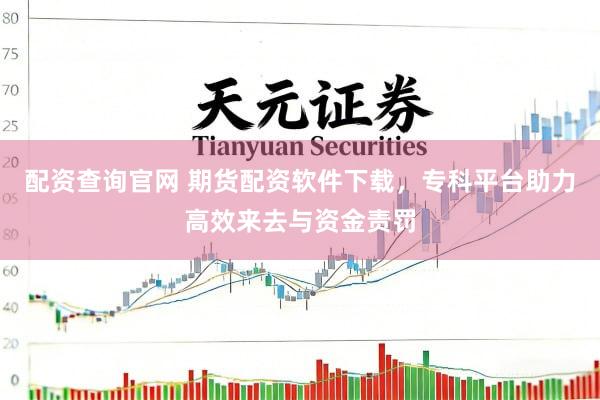 配资查询官网 期货配资软件下载，专科平台助力高效来去与资金责罚