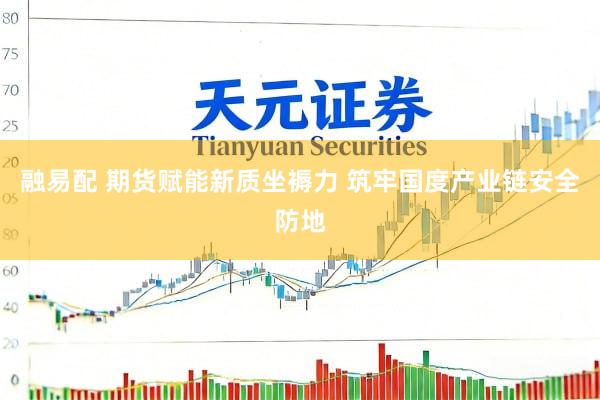 融易配 期货赋能新质坐褥力 筑牢国度产业链安全防地